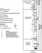 Second thumbnail for: Paleohydrologic and Stratigraphic Significance of ...