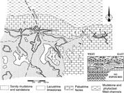 Third thumbnail for: Architecture of a Bench-Type Carbonate Lake Margin...