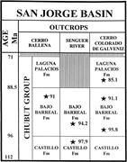 Second thumbnail for: Geometry, Lithofacies, and Spatial Distribution of...