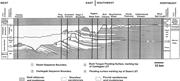Second thumbnail for: Carbonate Cementation in a Sequence-Stratigraphic ...