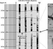 First thumbnail for: A Simple Method for Orienting Conventional Core Us...