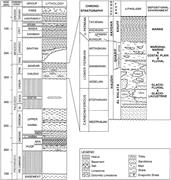 Second thumbnail for: Diagenesis and Pore-Water Evolution in Permian San...