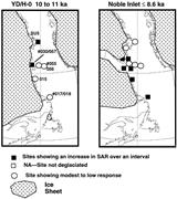 Third thumbnail for: Explained and Unexplained Spatial and Temporal Var...