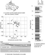 First thumbnail for: Capturing Geological Realism in Stochastic Simulat...