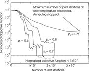 Second thumbnail for: Capturing Geological Realism in Stochastic Simulat...