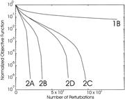 Third thumbnail for: Capturing Geological Realism in Stochastic Simulat...