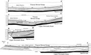 Third thumbnail for: Facies Architecture and Depositional Dynamics of t...