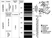First thumbnail for: Late Diagenetic Redistribution of Uranium and Dist...