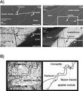 Second thumbnail for: Late Diagenetic Redistribution of Uranium and Dist...