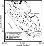 Third thumbnail for: Residual Transport Model in Correlation with Sedim...
