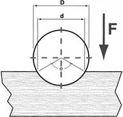 First thumbnail for: A Field Method for Determining the Firmness of Col...