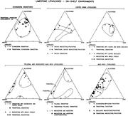 First thumbnail for: Modeling Carbonate Microfacies in the Context of H...