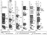 Third thumbnail for: Density-Driven Deformation Structures in Glacigeni...