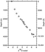 Second thumbnail for: Origin and Growth Mechanism of Authigenic Chlorite...