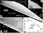 First thumbnail for: Shoreline Autoretreat Substantiated in Flume Exper...