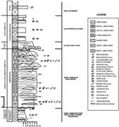 Second thumbnail for: Discrimination of Multiple Episodes of Meteoric Di...