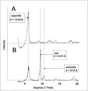 Third thumbnail for: Contact Diagenesis: The Effect of an Intrusion on ...