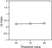 Third thumbnail for: Quantification of Bioturbation in Hemipelagic Sedi...