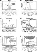 Third thumbnail for: Integrated Quantitative Stratigraphy of the Cenoma...
