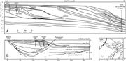 First thumbnail for: Glaucony in Ocean-Margin Sequence Stratigraphy (Ol...