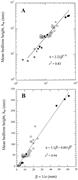 Second thumbnail for: Quantitative Interpretation of Sedimentary Structu...
