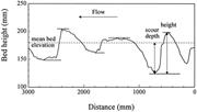 Third thumbnail for: Quantitative Interpretation of Sedimentary Structu...