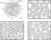 Second thumbnail for: Crystal Growth Mechanisms of Quartz Overgrowths in...