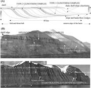 Second thumbnail for: Turbidite Variability and Architecture of Sand-Pro...