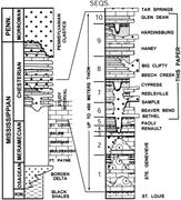 Second thumbnail for: Discrimination of Local and Global Effects on Uppe...