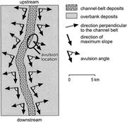 Second thumbnail for: Conditioning a Process-Based Model of Sedimentary ...