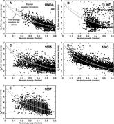 Third thumbnail for: Acoustic Properties of "Young" Carbonate Rocks, OD...