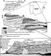 First thumbnail for: Origin and Significance of Isotope Shifts in Penns...