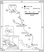 Second thumbnail for: Patterns of Grain-Size Distribution in Some Point ...