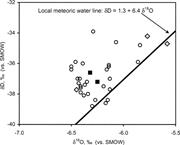 Third thumbnail for: Aragonite-Calcite Relationships in Speleothems (Gr...