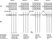 Second thumbnail for: High-Precision Measurements of Wetland Sediment El...