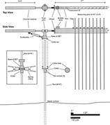 Second thumbnail for: High-Precision Measurements of Wetland Sediment El...