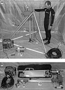 First thumbnail for: A Portable, Electrical-Based Percussion Coring Sys...