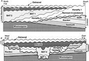 Third thumbnail for: Controls on the Geometry of Incised Valleys in the...