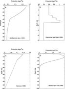 Second thumbnail for: The "Carbonate Factory" Revisited: A Reexamination...