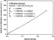 First thumbnail for: An Imaging Method for the Porosity of Sedimentary ...