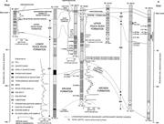 Second thumbnail for: Interplay of Late Cenozoic Siliciclastic Supply an...