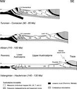 Second thumbnail for: Composition and Discrimination of Sandstones: A St...
