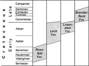 Third thumbnail for: Composition and Discrimination of Sandstones: A St...