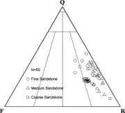 Third thumbnail for: Distribution of Upper Cenozoic Carbonate-Cemented ...