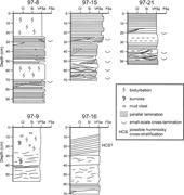 Second thumbnail for: Combined-Flow Processes and Sedimentary Structures...