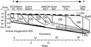 Second thumbnail for: Quantitative Constraints on the Origin of Stratigr...