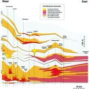 Second thumbnail for: Partial Ponding of Turbidite Systems in a Basin wi...