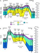 Second thumbnail for: Evaluating the Development of Upper Jurassic Reefs...
