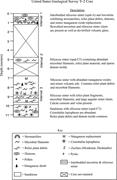 Third thumbnail for: Depositional Facies and Diagenetic Alteration in a...