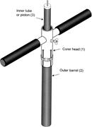 First thumbnail for: The TESS-1 Suction Corer: A New Device to Extract ...